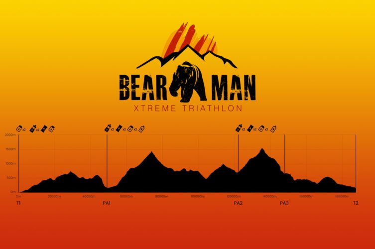 Gestión de carrera en un Ironman Extremo