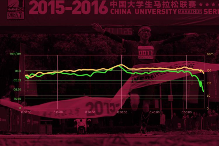 Evalúa tu rendimiento en carrera