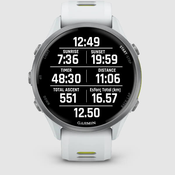 Campos de datos para Garmin (kilómetros de esfuerzo)